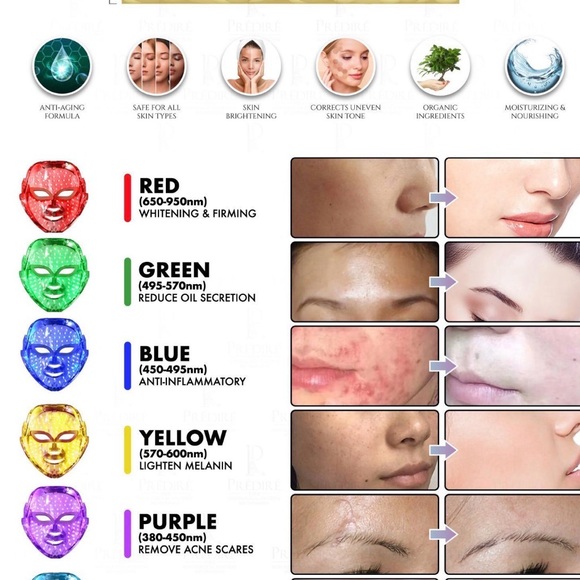 Predire Gold LED Face Mask - Picture 3 of 4